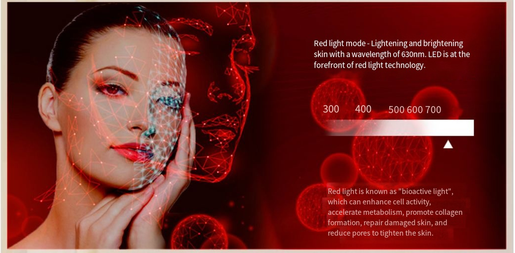 GLOWTHERA Seven Color LED Beauty Mask