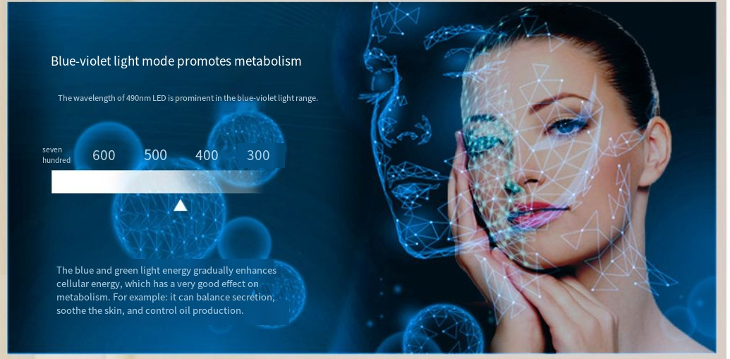 GLOWTHERA Seven Color LED Beauty Mask